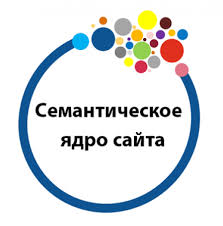  Семантическое ядро для интернет магазина