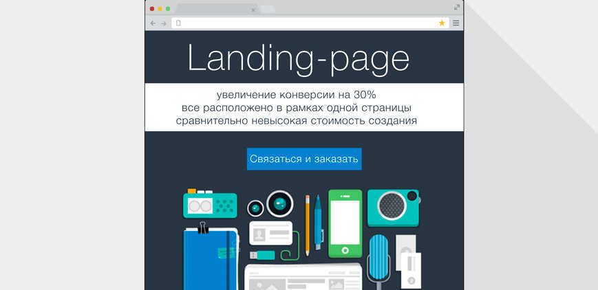 Создание одностраничного сайта Создание одностраничного сайта