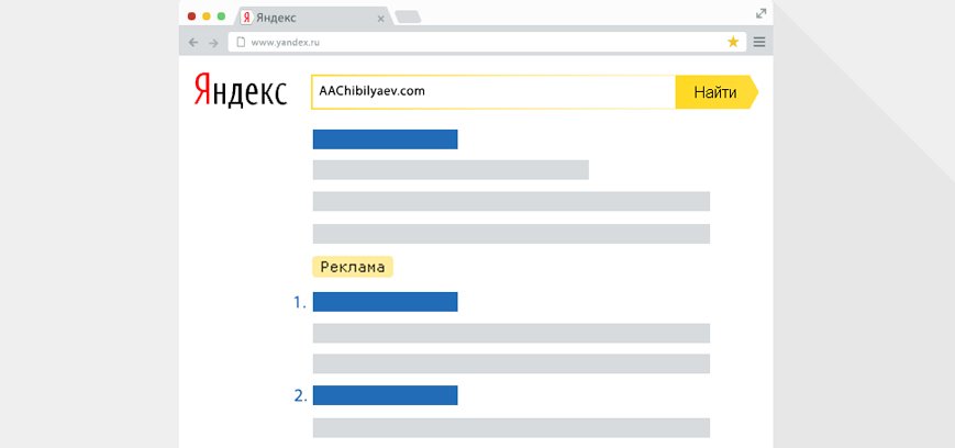 Микроразметка сайта Микроразметка сайта