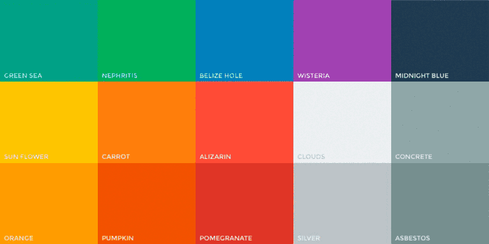 4 ошибки в редизайне сайта